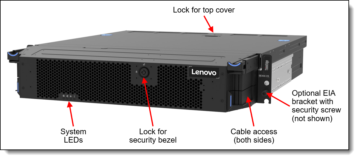 Lenovo ThinkEdge SE455 V3 Server Product Guide > Lenovo Press Lenovo ThinkEdge SE455 V3 Server Product Guide > Lenovo Press
